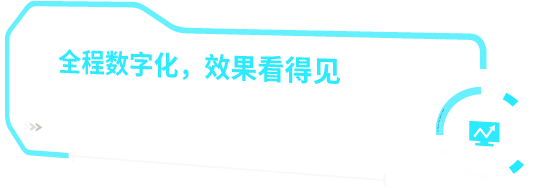 全程数字化,效果看得见