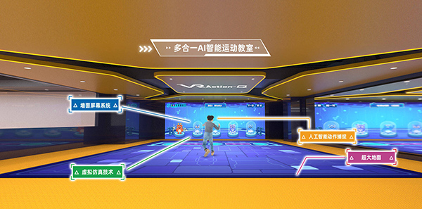 VR Action-Q多合一AI体适能运动系统